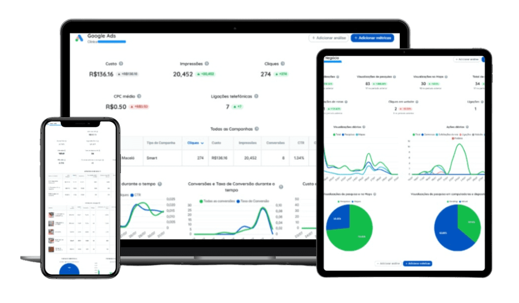Gestão de Tráfego Pago
