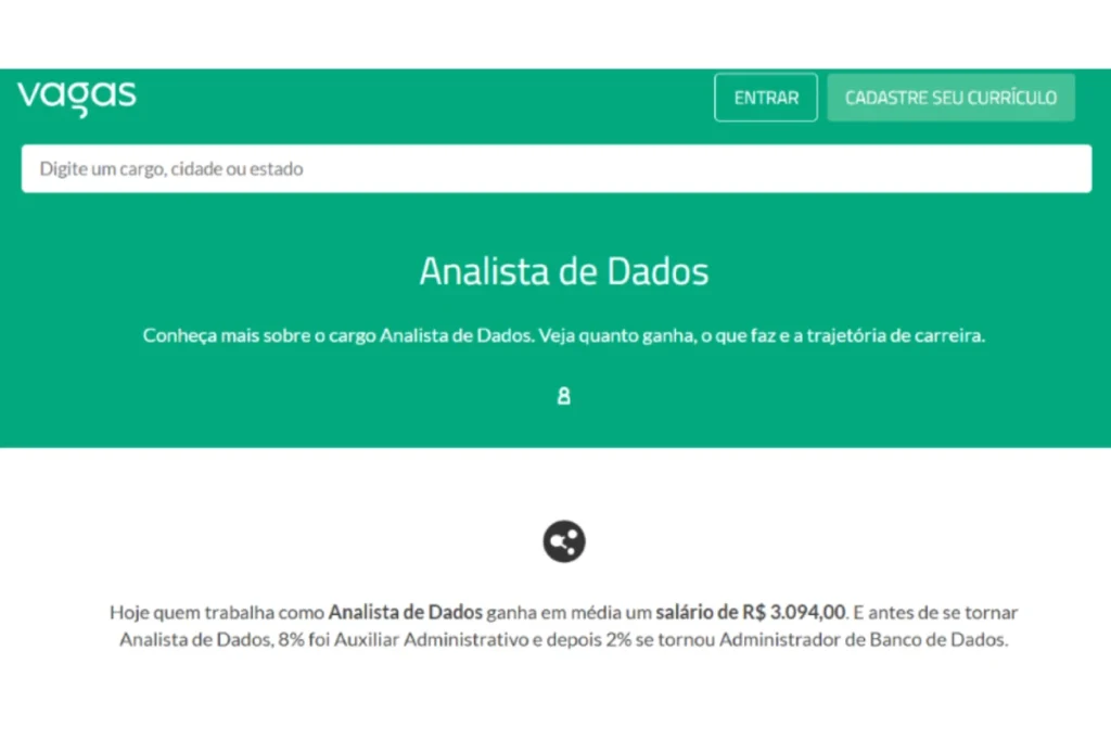 Media salarial de um analista de dados, uma das profissões que está em alta.