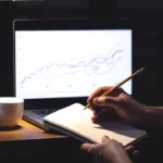 Negócios Lucrativos